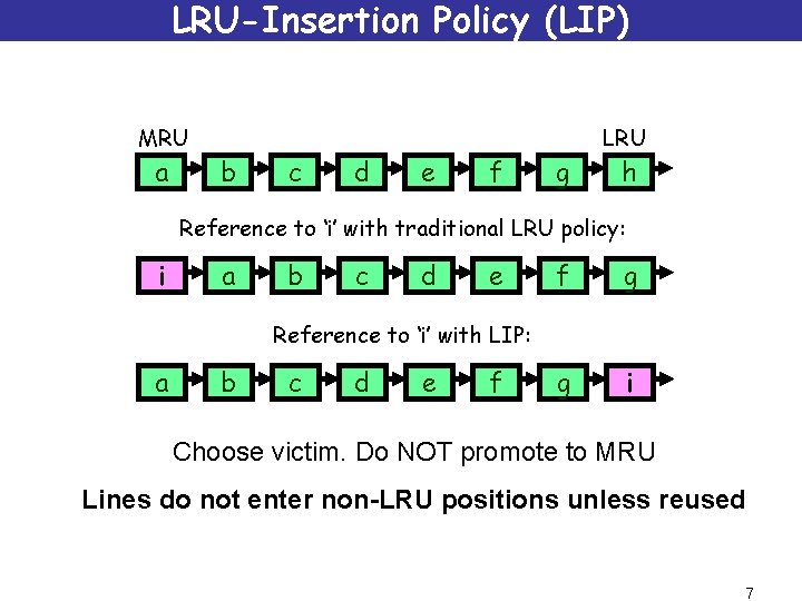 LRU-Insertion Policy (LIP) MRU a b c d e f g LRU h Reference