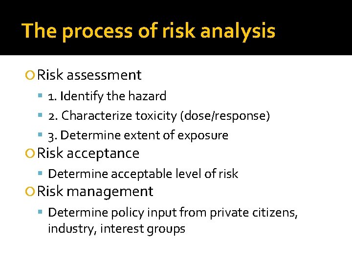 The process of risk analysis Risk assessment 1. Identify the hazard 2. Characterize toxicity