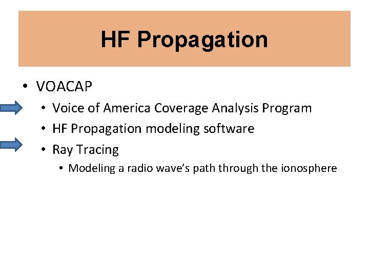 HF Propagation • VOACAP • Voice of America Coverage Analysis Program • HF Propagation