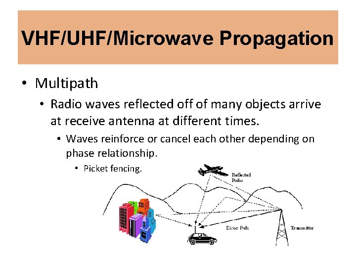 VHF/UHF/Microwave Propagation • Multipath • Radio waves reflected off of many objects arrive at
