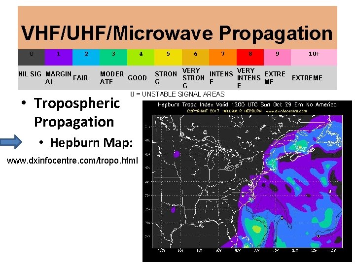 VHF/UHF/Microwave Propagation 0 1 2 NIL SIG MARGIN FAIR AL 3 4 6 7