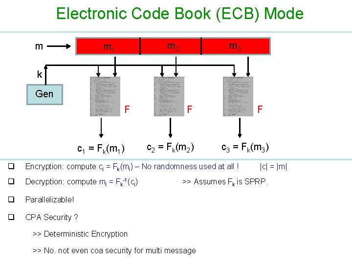 Electronic Code Book (ECB) Mode m m 2 m 1 m 3 k Gen