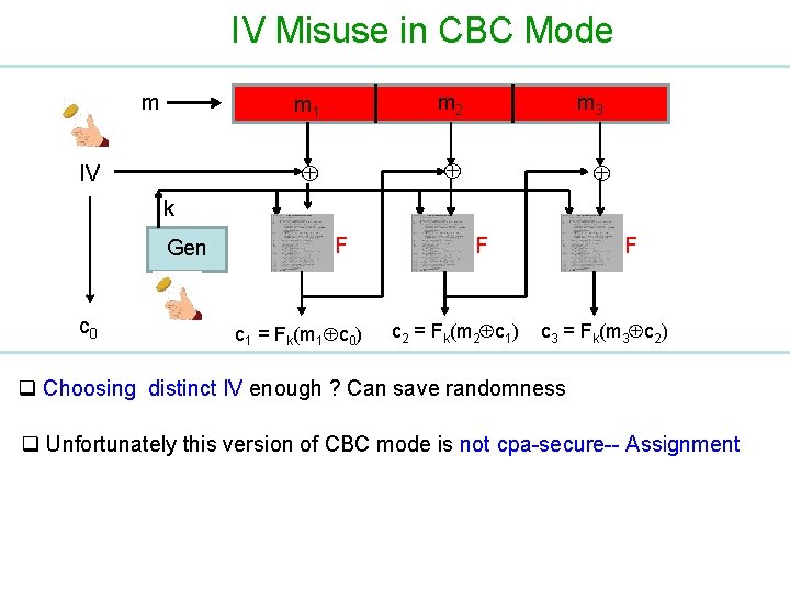 IV Misuse in CBC Mode m IV m 1 m 2 m 3 k