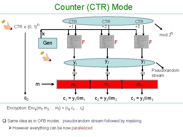 Counter (CTR) Mode CTR +1 CTR {0, 1}n CTR +2 CTR +3 k mod