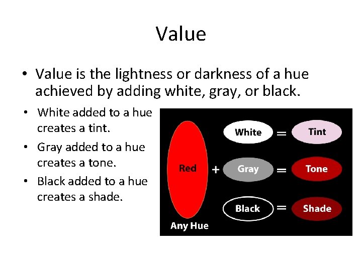 Value • Value is the lightness or darkness of a hue achieved by adding