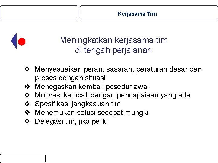 Kerjasama Tim Meningkatkan kerjasama tim di tengah perjalanan v Menyesuaikan peran, sasaran, peraturan dasar