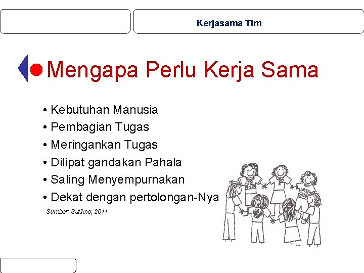 Kerjasama Tim Mengapa Perlu Kerja Sama • Kebutuhan Manusia • Pembagian Tugas • Meringankan