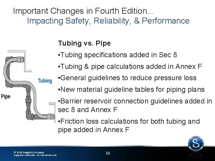 Important Changes in Fourth Edition… Impacting Safety, Reliability, & Performance Tubing vs. Pipe •