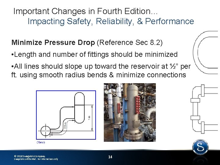 Important Changes in Fourth Edition… Impacting Safety, Reliability, & Performance Minimize Pressure Drop (Reference