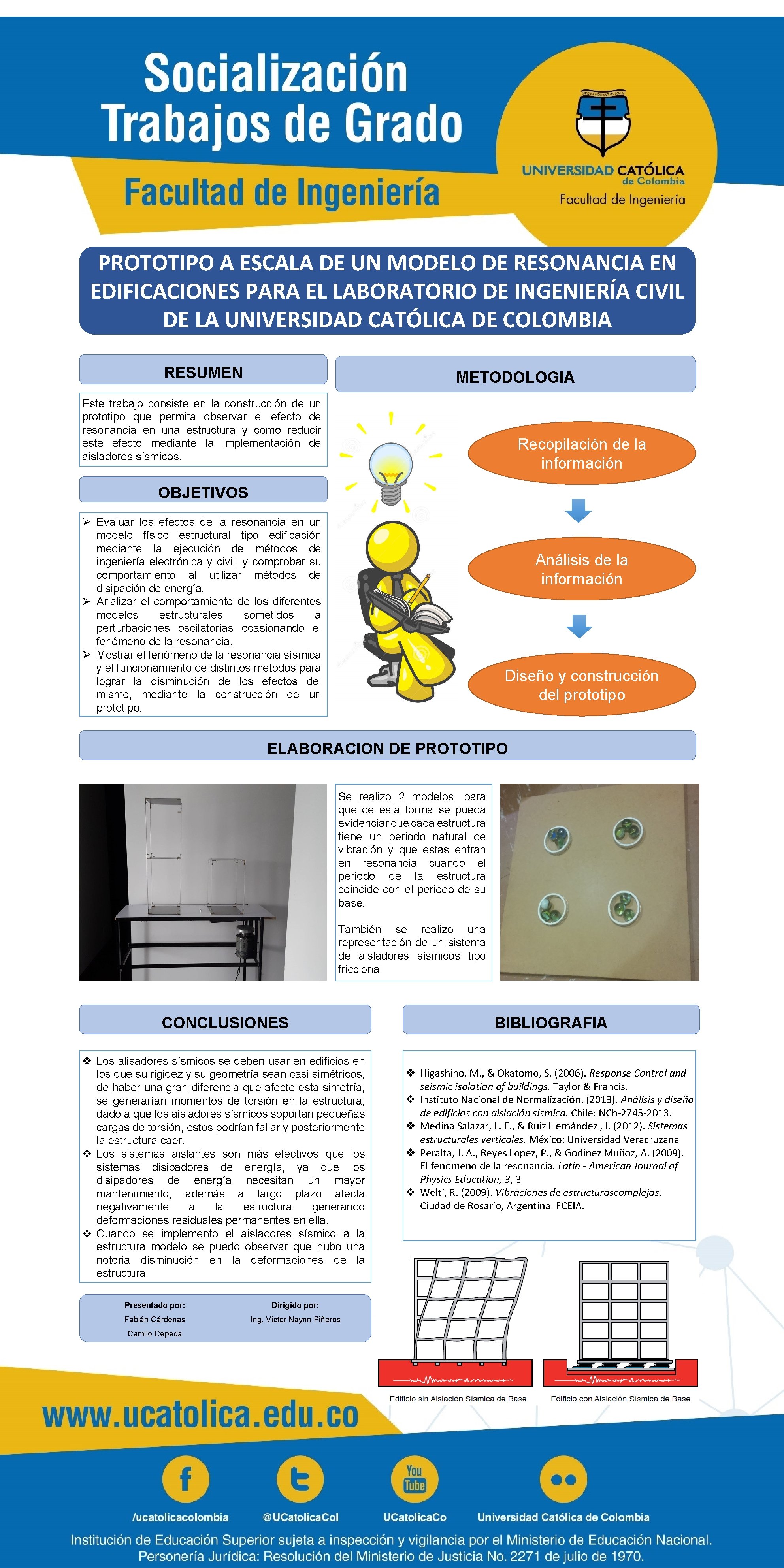 PROTOTIPO A ESCALA DE UN MODELO DE RESONANCIA EN EDIFICACIONES PARA EL LABORATORIO DE