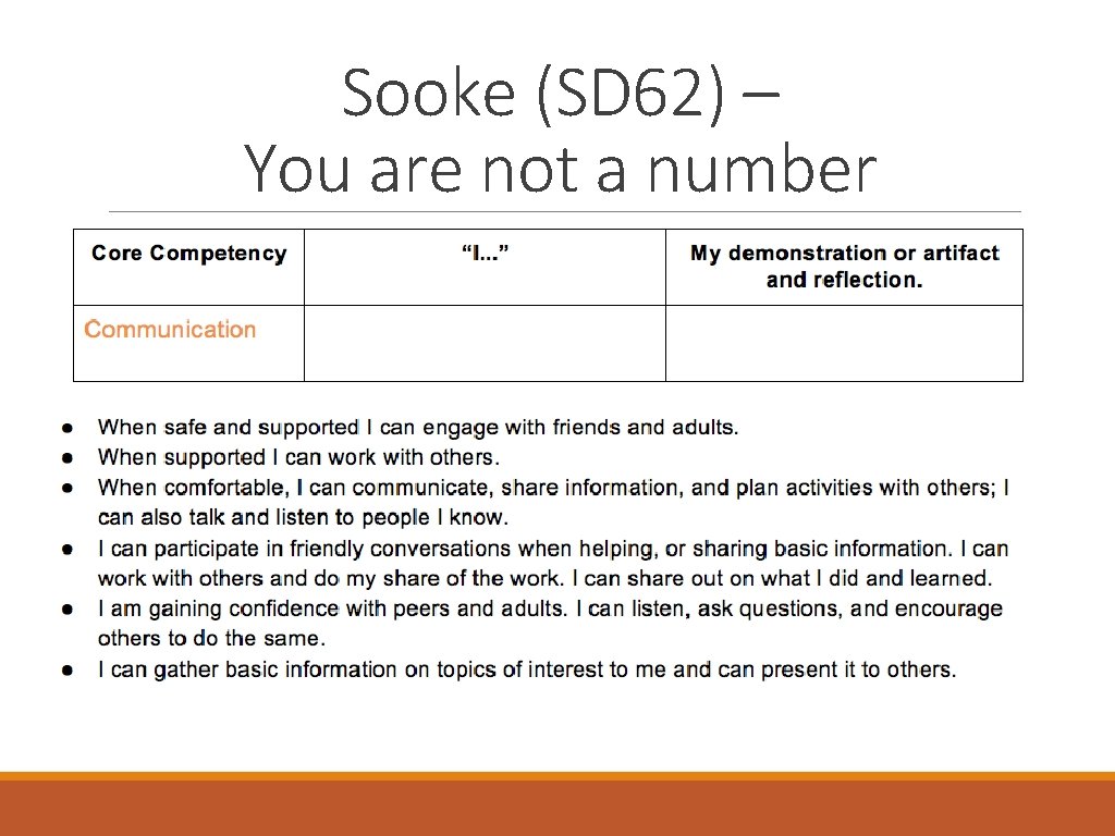 Sooke (SD 62) – You are not a number 