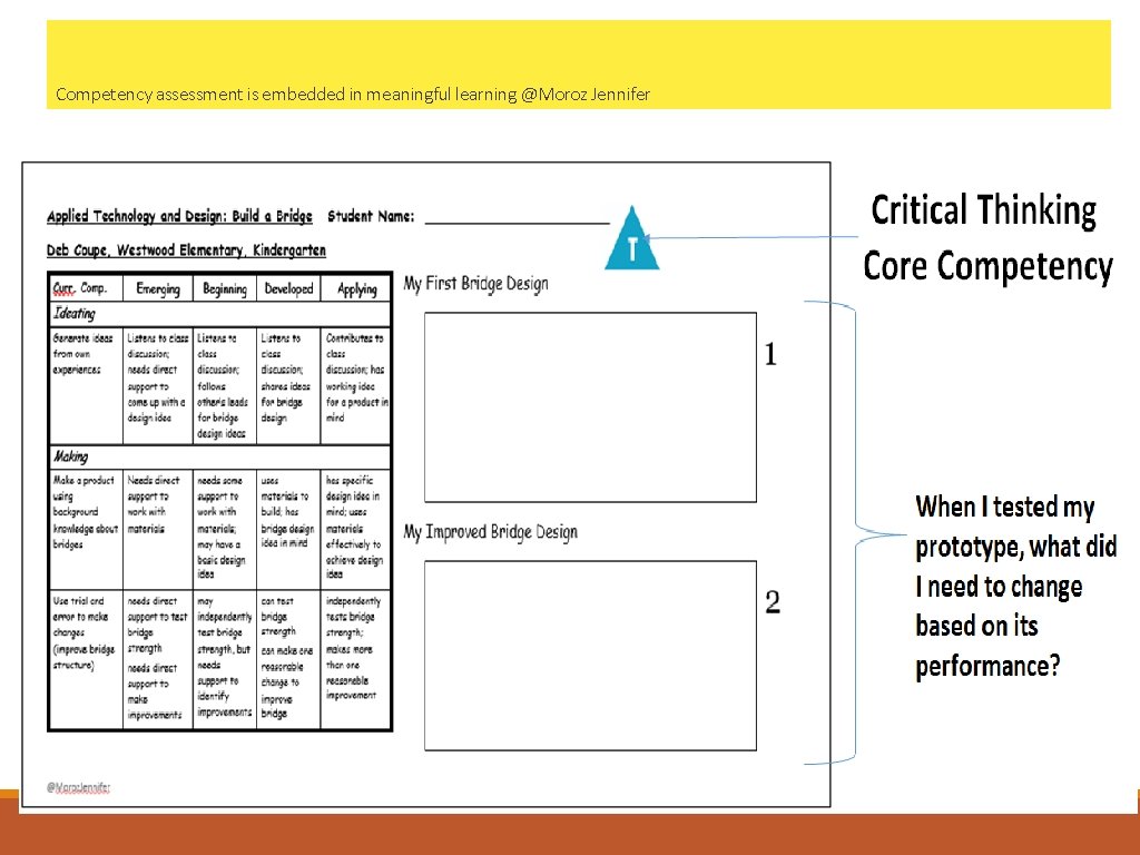 Competency assessment is embedded in meaningful learning @Moroz Jennifer 