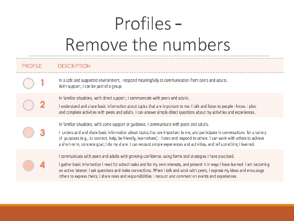 Profiles – Remove the numbers 