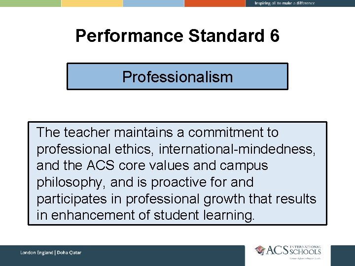 Performance Standard 6 Professionalism The teacher maintains a commitment to professional ethics, international-mindedness, and