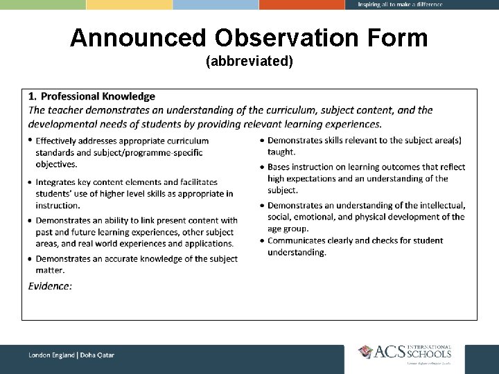 Announced Observation Form (abbreviated) 