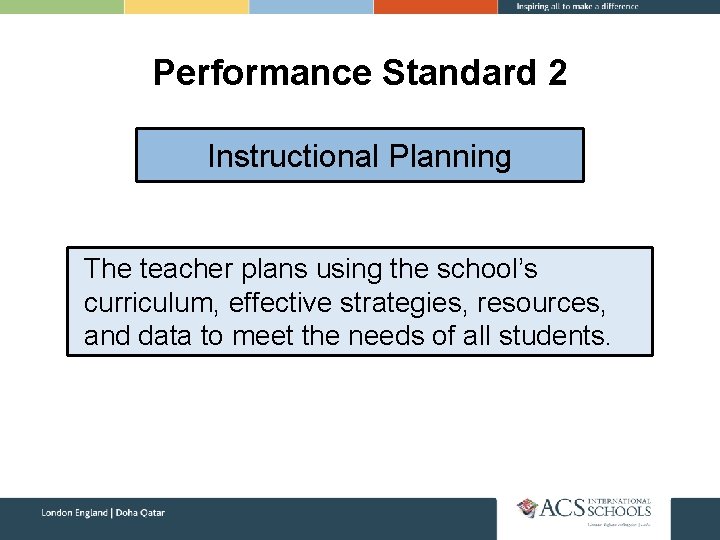 Performance Standard 2 Instructional Planning The teacher plans using the school’s curriculum, effective strategies,