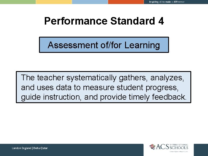 Performance Standard 4 Assessment of/for Learning The teacher systematically gathers, analyzes, and uses data