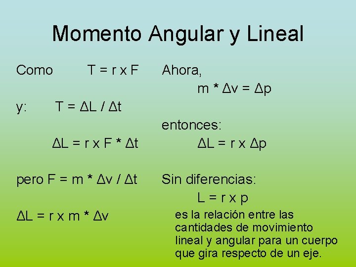 Momento Angular y Lineal Como y: T=rx. F Ahora, m * Δv = Δp