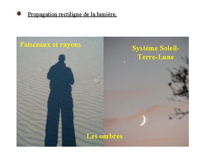 Propagation rectiligne de la lumière. Faisceaux et rayons Système Soleil. Terre-Lune Les ombres 