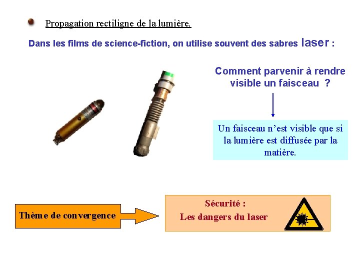 Propagation rectiligne de la lumière. Dans les films de science-fiction, on utilise souvent des