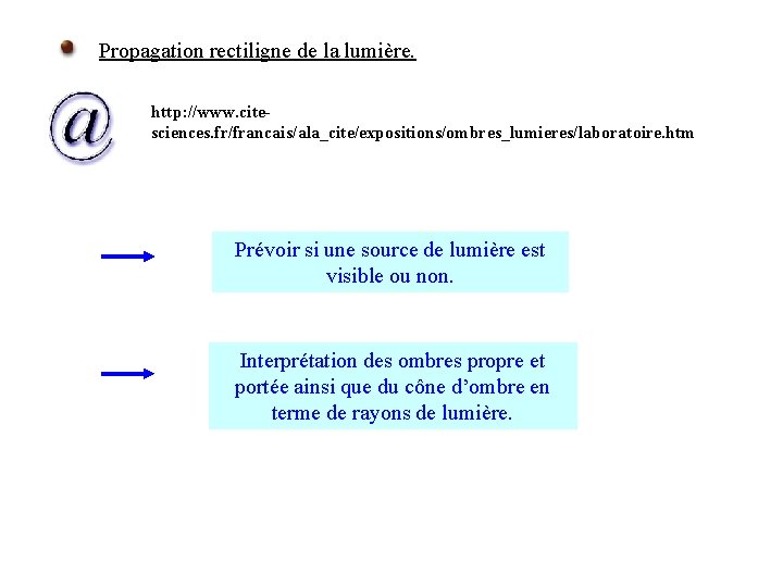 Propagation rectiligne de la lumière. http: //www. citesciences. fr/francais/ala_cite/expositions/ombres_lumieres/laboratoire. htm Prévoir si une source