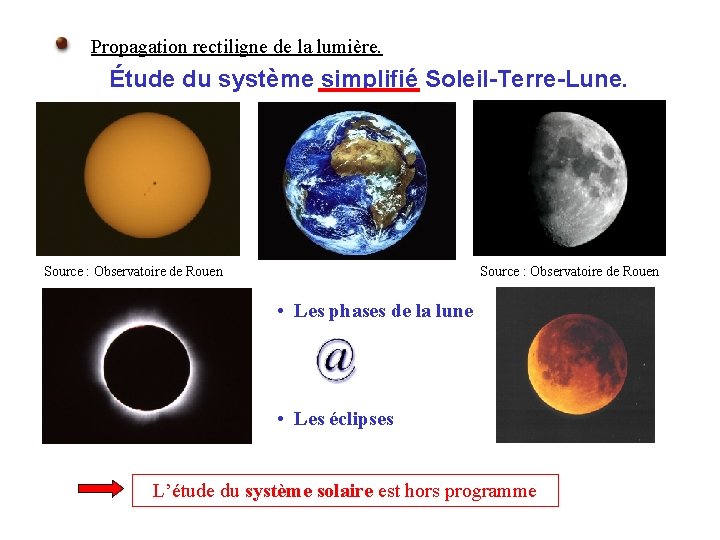 Propagation rectiligne de la lumière. Étude du système simplifié Soleil-Terre-Lune. Source : Observatoire de