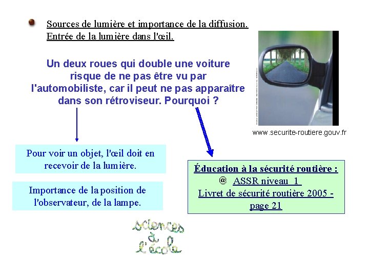 Sources de lumière et importance de la diffusion. Entrée de la lumière dans l'œil.