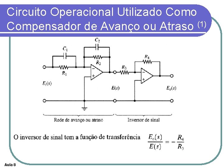 Circuito Operacional Utilizado Compensador de Avanço ou Atraso (1) Aula 8 