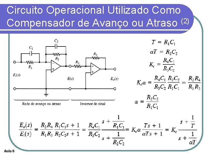 Circuito Operacional Utilizado Compensador de Avanço ou Atraso (2) Aula 8 