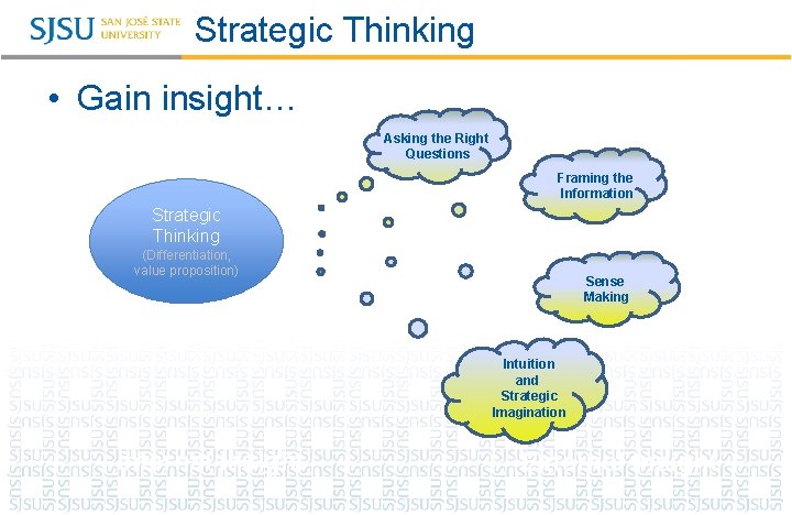Strategic Thinking • Gain insight… Asking the Right Questions 1. Framing the Information Strategic