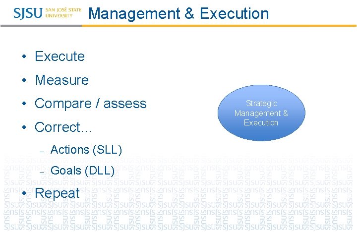 Management & Execution • Execute • Measure • Compare / assess • Correct… –