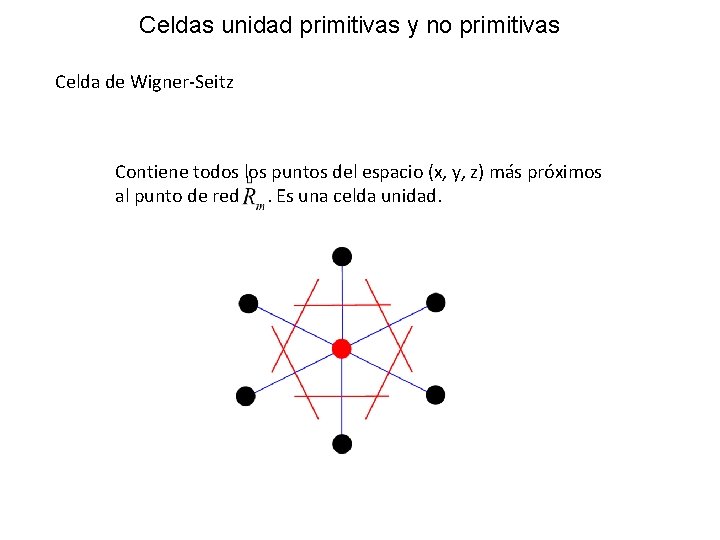 Celdas unidad primitivas y no primitivas Celda de Wigner-Seitz Contiene todos los puntos del Celdas unidad primitivas y no primitivas Celda de Wigner-Seitz Contiene todos los puntos del
