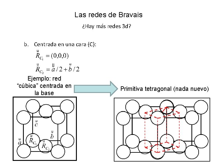 Las redes de Bravais ¿Hay más redes 3 d? b. Centrada en una cara Las redes de Bravais ¿Hay más redes 3 d? b. Centrada en una cara