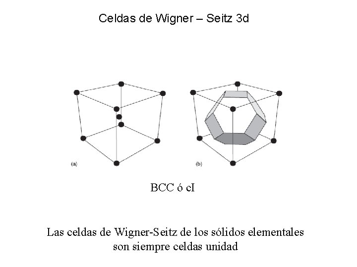 Celdas de Wigner – Seitz 3 d BCC ó c. I Las celdas de Celdas de Wigner – Seitz 3 d BCC ó c. I Las celdas de