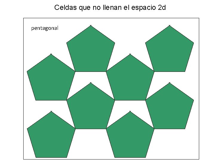 Celdas que no llenan el espacio 2 d pentagonal Celdas que no llenan el espacio 2 d pentagonal