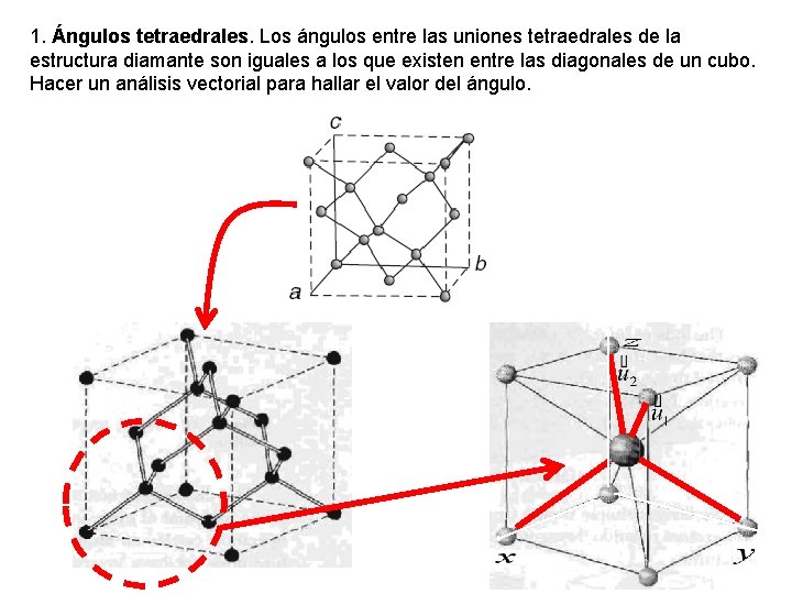 1. Ángulos tetraedrales. Los ángulos entre las uniones tetraedrales de la estructura diamante son 1. Ángulos tetraedrales. Los ángulos entre las uniones tetraedrales de la estructura diamante son