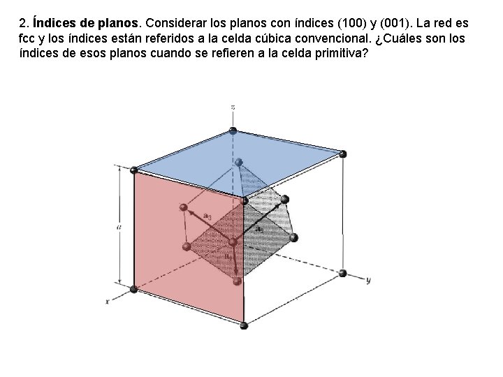 2. Índices de planos. Considerar los planos con índices (100) y (001). La red 2. Índices de planos. Considerar los planos con índices (100) y (001). La red