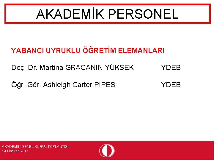 AKADEMİK PERSONEL YABANCI UYRUKLU ÖĞRETİM ELEMANLARI Doç. Dr. Martina GRACANIN YÜKSEK YDEB Öğr. Gör.