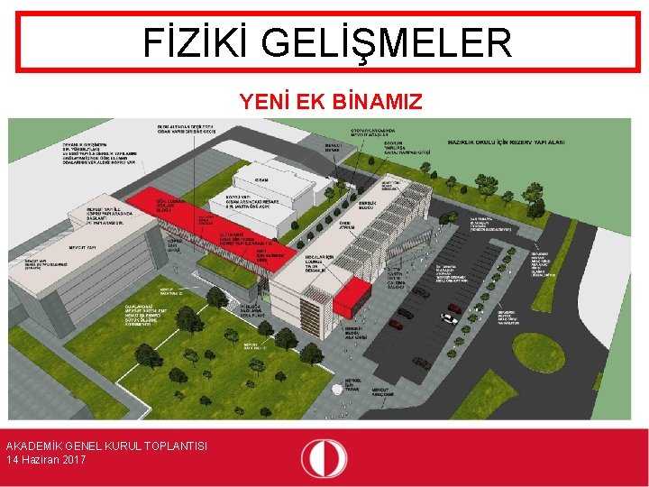 FİZİKİ GELİŞMELER YENİ EK BİNAMIZ AKADEMİK GENEL KURUL TOPLANTISI 14 Haziran 2017 