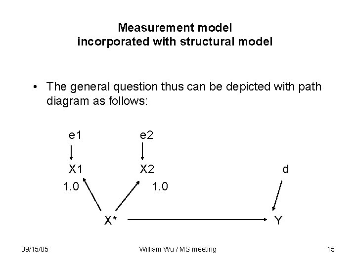 Measurement model incorporated with structural model • The general question thus can be depicted