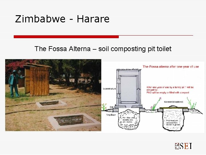 Zimbabwe - Harare The Fossa Alterna – soil composting pit toilet 