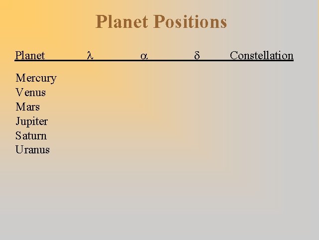 Planet Positions Planet Mercury Venus Mars Jupiter Saturn Uranus l a d Constellation 