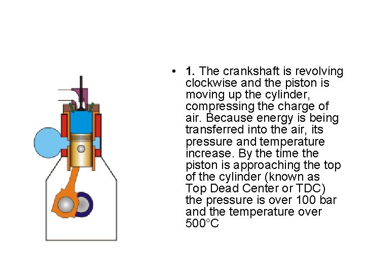 • 1. The crankshaft is revolving clockwise and the piston is moving up • 1. The crankshaft is revolving clockwise and the piston is moving up