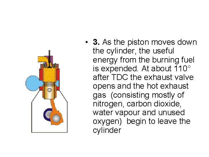 • 3. As the piston moves down the cylinder, the useful energy from • 3. As the piston moves down the cylinder, the useful energy from