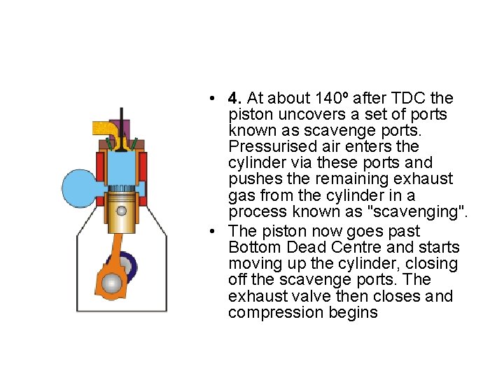 • 4. At about 140º after TDC the piston uncovers a set of • 4. At about 140º after TDC the piston uncovers a set of