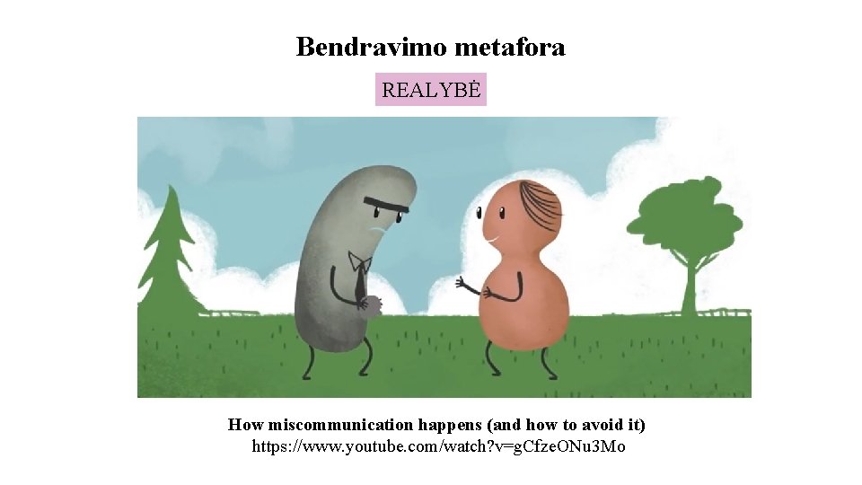 Bendravimo metafora REALYBĖ How miscommunication happens (and how to avoid it) https: //www. youtube.
