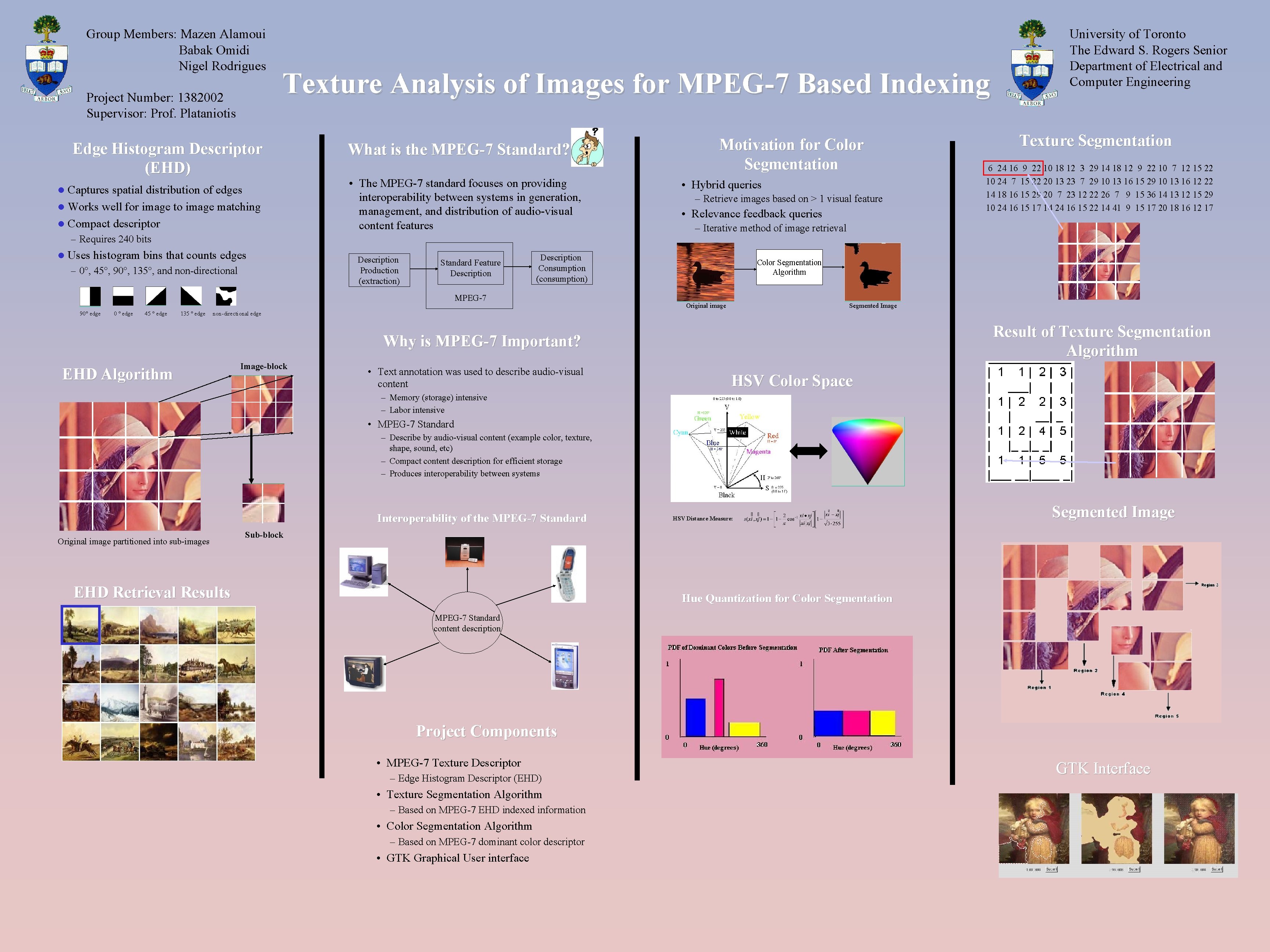 Group Members: Mazen Alamoui Babak Omidi Nigel Rodrigues Project Number: 1382002 Supervisor: Prof. Plataniotis
