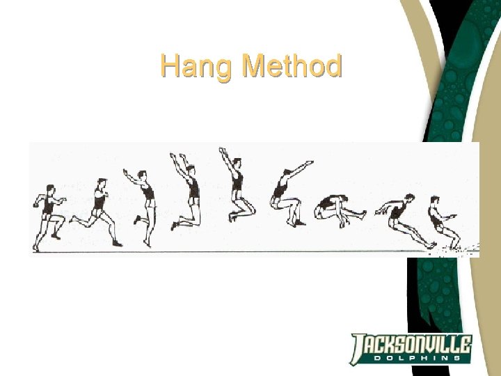 Hang Method 