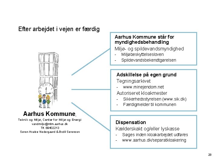 Efter arbejdet i vejen er færdig Aarhus Kommune står for myndighedsbehandling Miljø- og spildevandsmyndighed