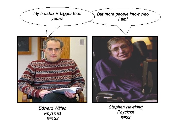 My h-index is bigger than yours! Edward Witten Physicist h=132 But more people know